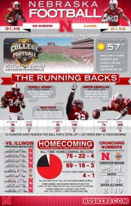 131005 - Illinois-Pregame