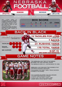 131109 - Michigan-Postgame