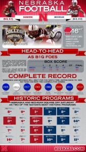 131109 - Michigan-Pregame