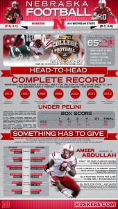 131116 - MSU-Pregame