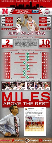 140120 OSU Preview - social