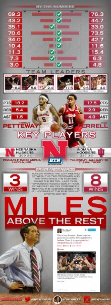 140130 Indiana Preview - revised b